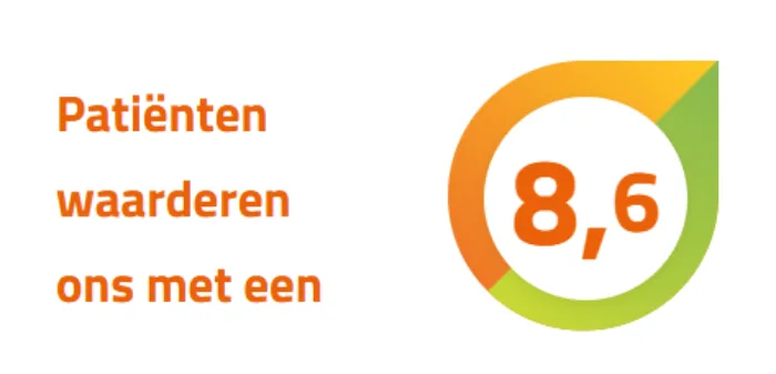 Patiënttevredenheid 2025